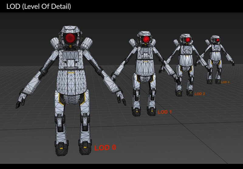 What is Level of Detail (LOD) in 3D Modeling? | Techniques & software